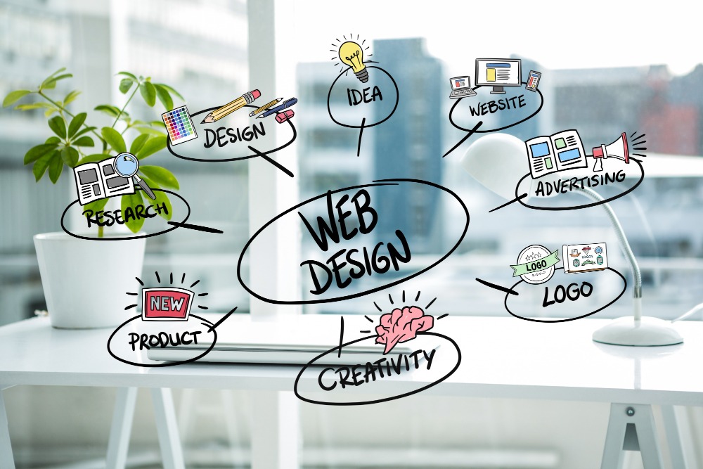 Software Engineering Course and Internship in Warangal